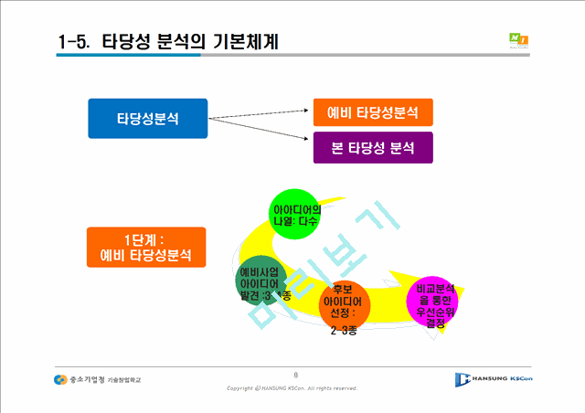 [사업계획서] 경영컨설팅창업과정-사업타당성 분석 주말기술창업학교.ppt